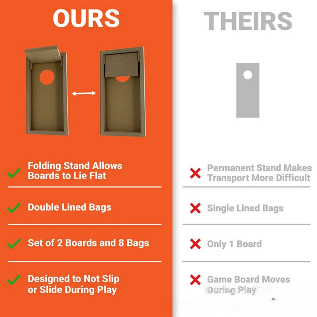 2Pcs Cornhole Set Outdoor Game - Cornhole Board Set reseña y precio